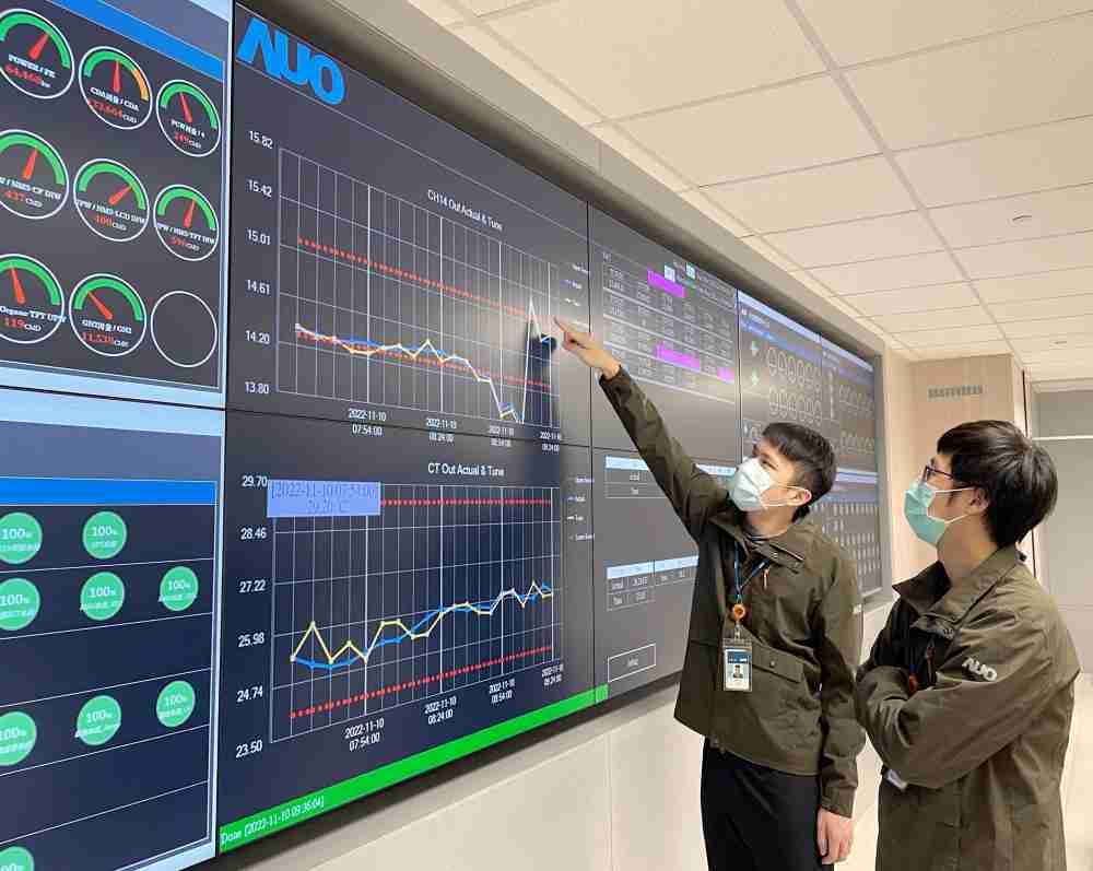 彩神vll透过智慧化能源管理，，，实时监控以及应对异常状态下的能源与资源消耗